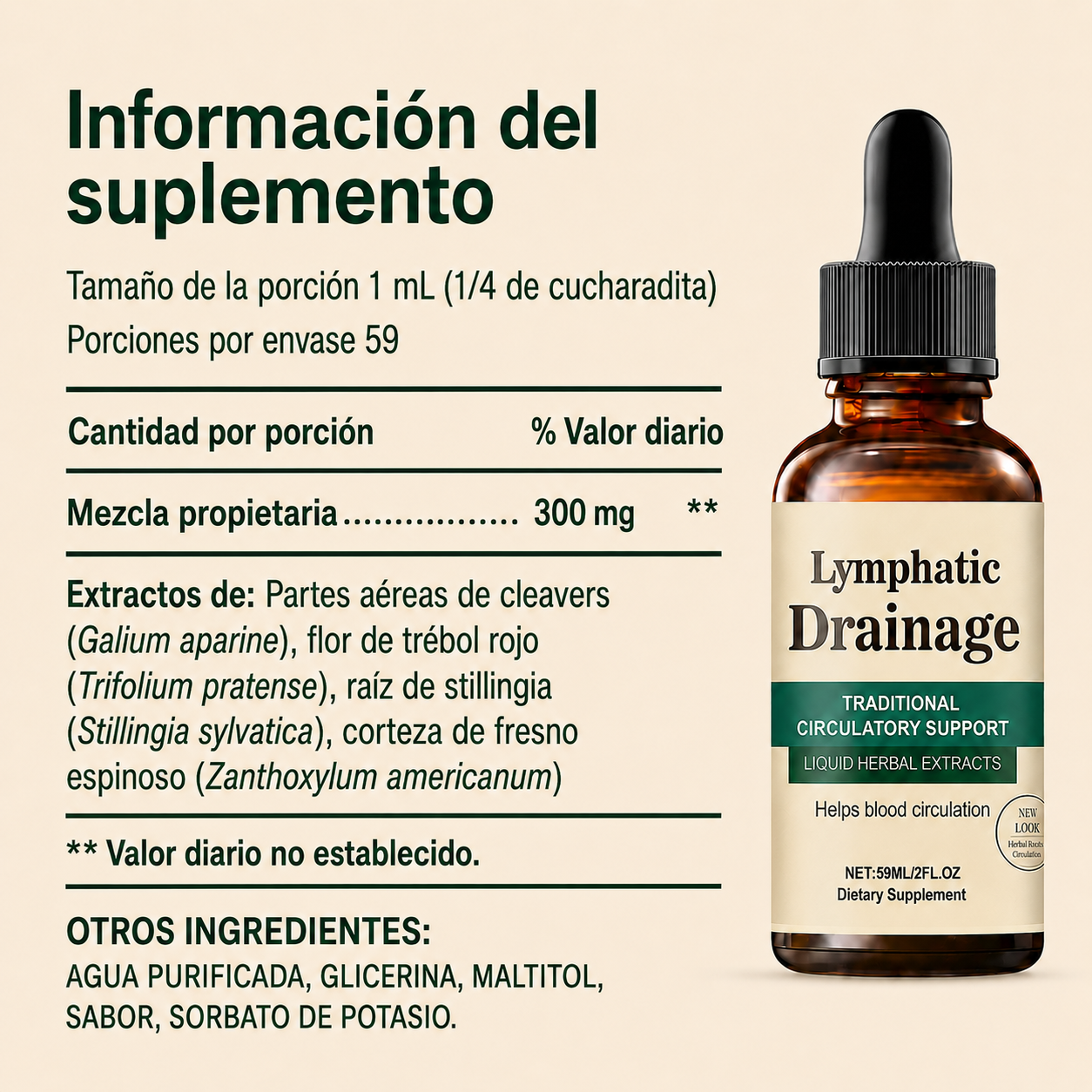 Lymphoria