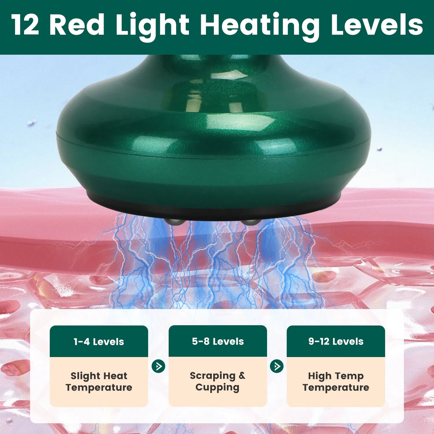 Anti-Cellulite Body Massager
